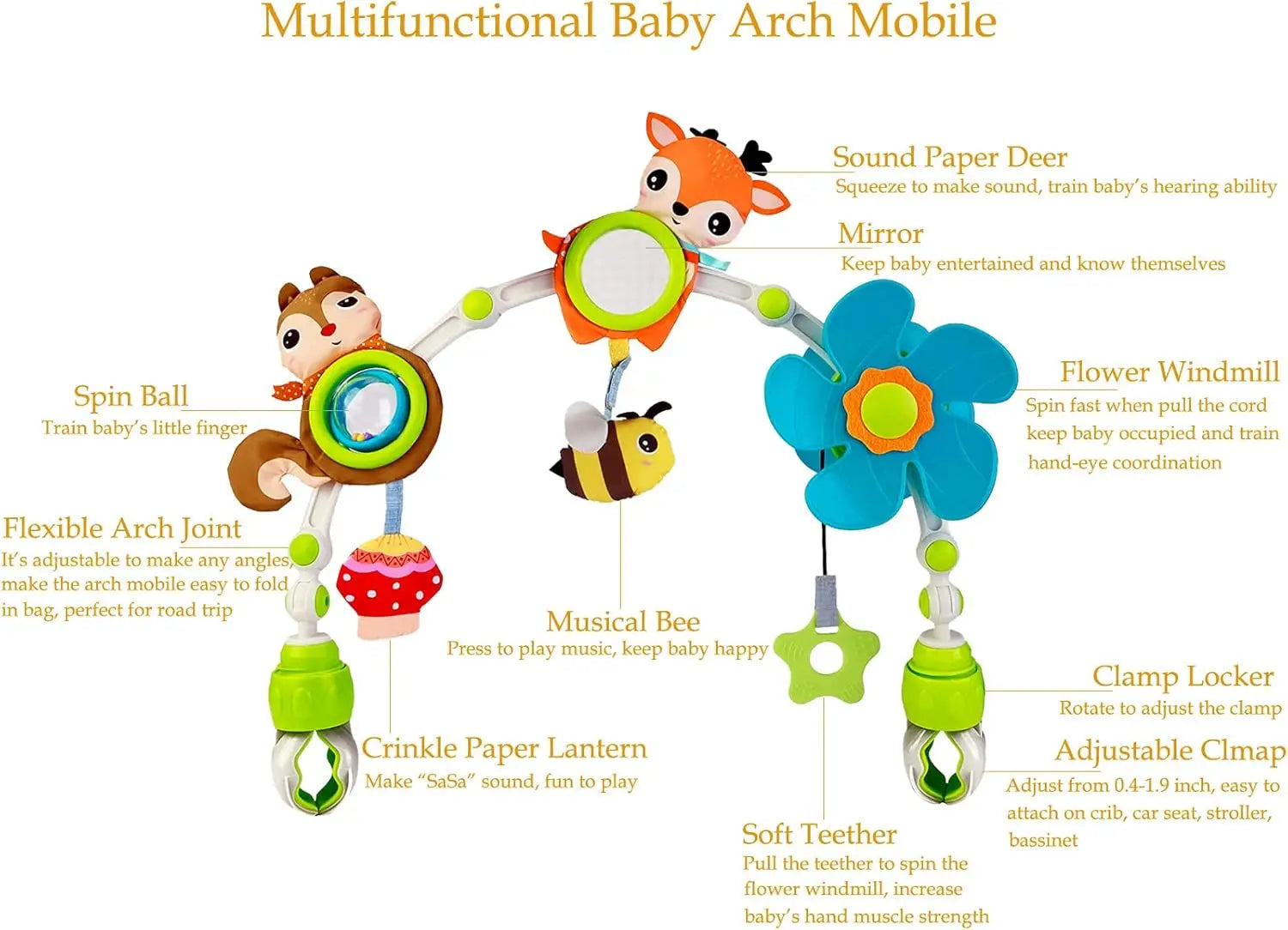 Baby Stroller Arch Mobile Adjustable Musical Cirb Mobile Toys  Versatile Activity Toy Bar for Baby Bouncer Infant Car Seat Toys