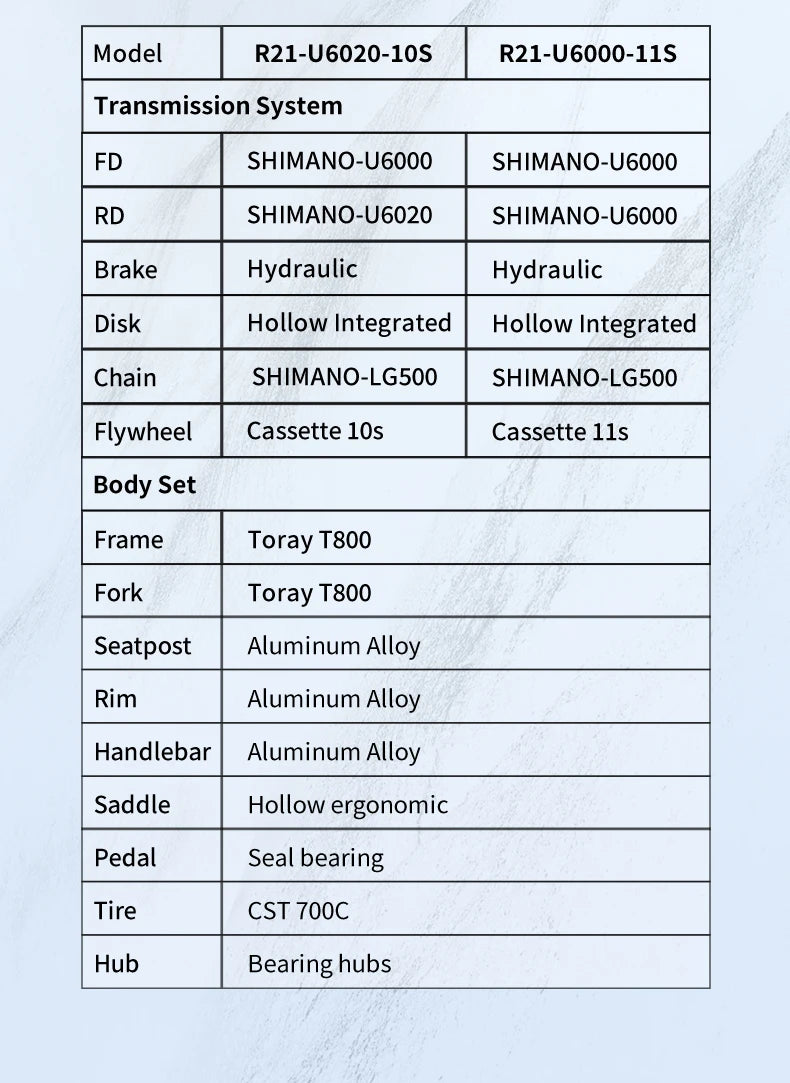 SAVA SF6 Carbon Fiber Gravel Road Bike All Terrain Suitable Off-Road Flat Handlebar Road Bicycle Oil Disc Bicycle Race Bike