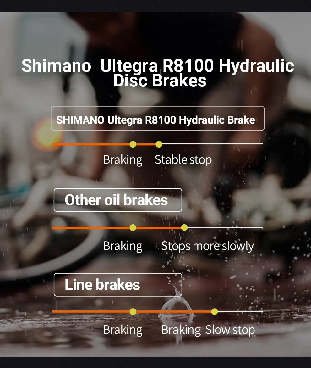 SAVA Dream Maker Full Carbon Road Bike Electronic Shift SHIMAN0 Ultegra 8170 Di2 24-Speed 7.4kg Race Bike