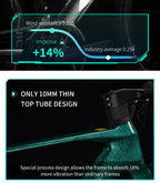 SAVA SLR7 High-End Full Carbon Fiber Road Bike with SHIMAN0 7170 DI2 Kit Competition-Class Road Bike Race Bike