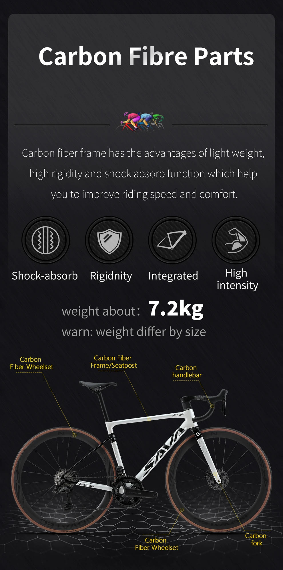 SAVA  Full Carbon Fiber electronic shifting Road Bike with SHIMAN0 ULTEGRA 8170 Di2 Race Class Road Bike 7.2kg