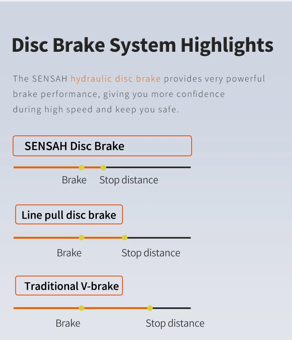 SAVA A7L Low-Priced Carbon Fiber Road Bike with SENSAH 7120 Kit 24 Speed Lightweight 8.9kg Road Bike Race Bike