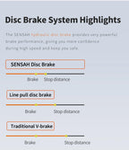 SAVA A7L Low-Priced Carbon Fiber Road Bike with SENSAH 7120 Kit 24 Speed Lightweight 8.9kg Road Bike Race Bike