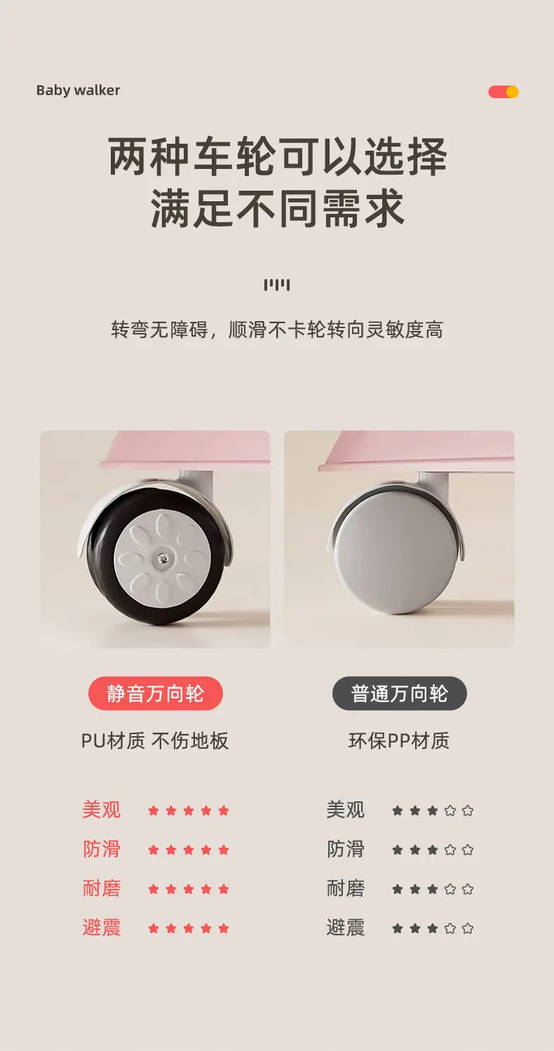 Baby Walker 7-speed Adjustable Music Multi-function Anti-O-leg Anti-rollover Folding Baby Walker for 6-18 Months