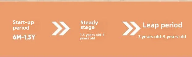 New 4-in-1 Multifunctional Baby Walker Anti-Bow Legs Anti-Tip Design 360° Swivel Silent Wheels Suitable 6-18 Months Solid Color