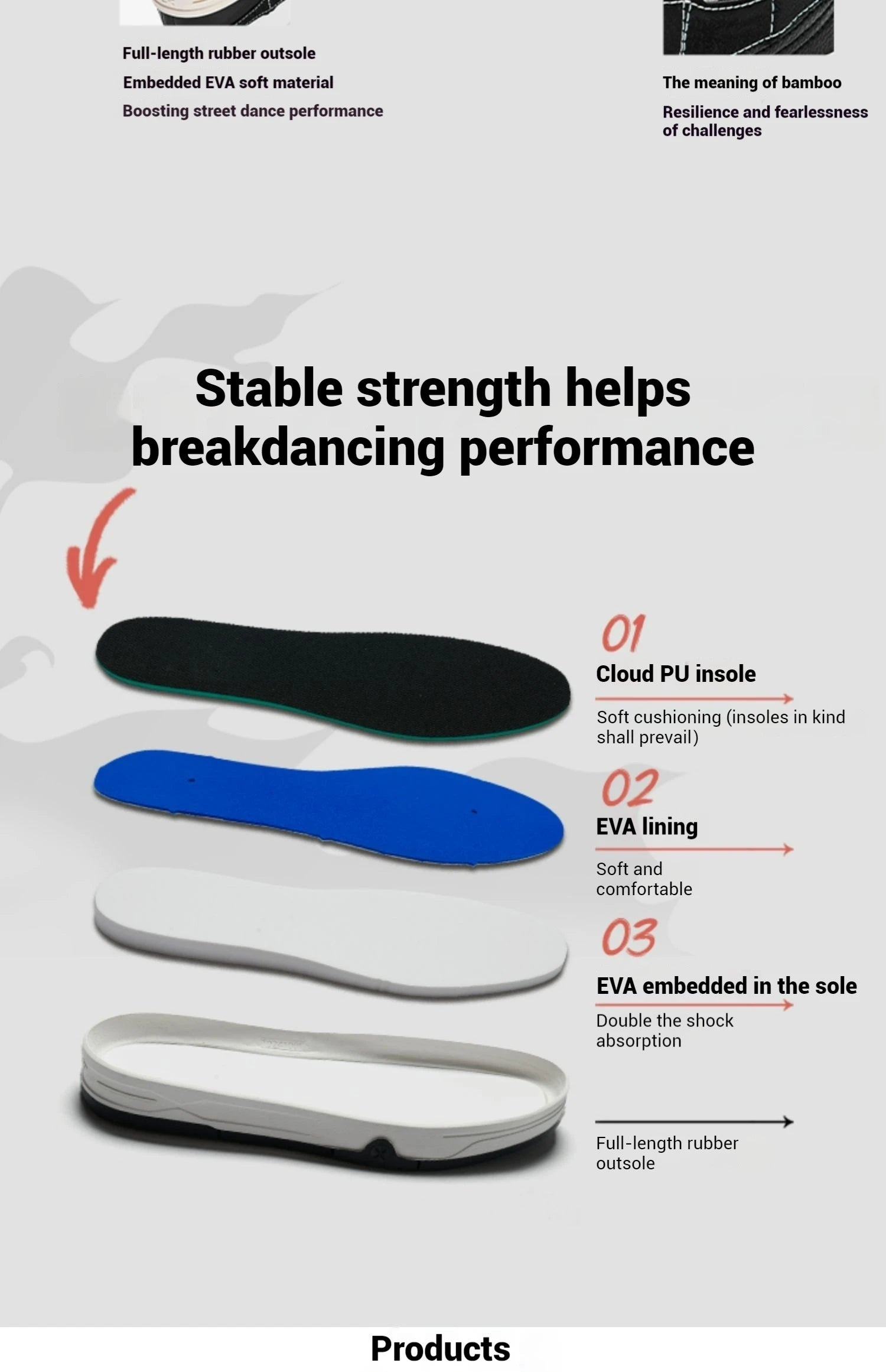 Xtep STEP-1 Skateboarding Shoes For Men 2024 Autumn Street Style Skate Shoes Durability  Comfortable Sneakers 976319310043